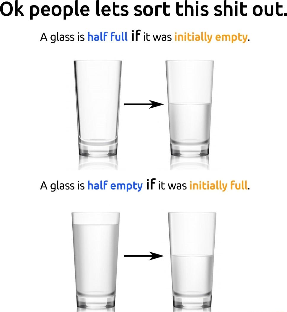 Ok people lets sort this shit out Aqglass is half Full iF it was initially empty _ Ji i k4 Aglassis half empty iFit was initially Full e U