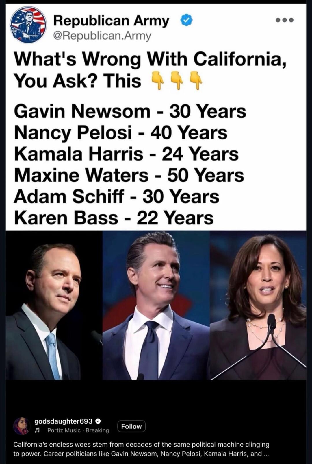 Republican Army @Republican.Army What's Wrong With California, You Ask? This 👇👇👇 Gavin Newsom - 30 Years Nancy Pelosi - 40 Years Kamala Harris - 24 Years Maxine Waters - 50 Years Adam Schiff - 30 Years Karen Bass - 22 Years godsdaughter693 Follow Portiz Music Breaking California's endless woes stem from decades of the same political machine clingin