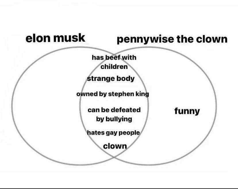 elon musk pennywise the clown has beef with children strange body ofned by stephen king canbe defeated funny by bullying hates gay people clown