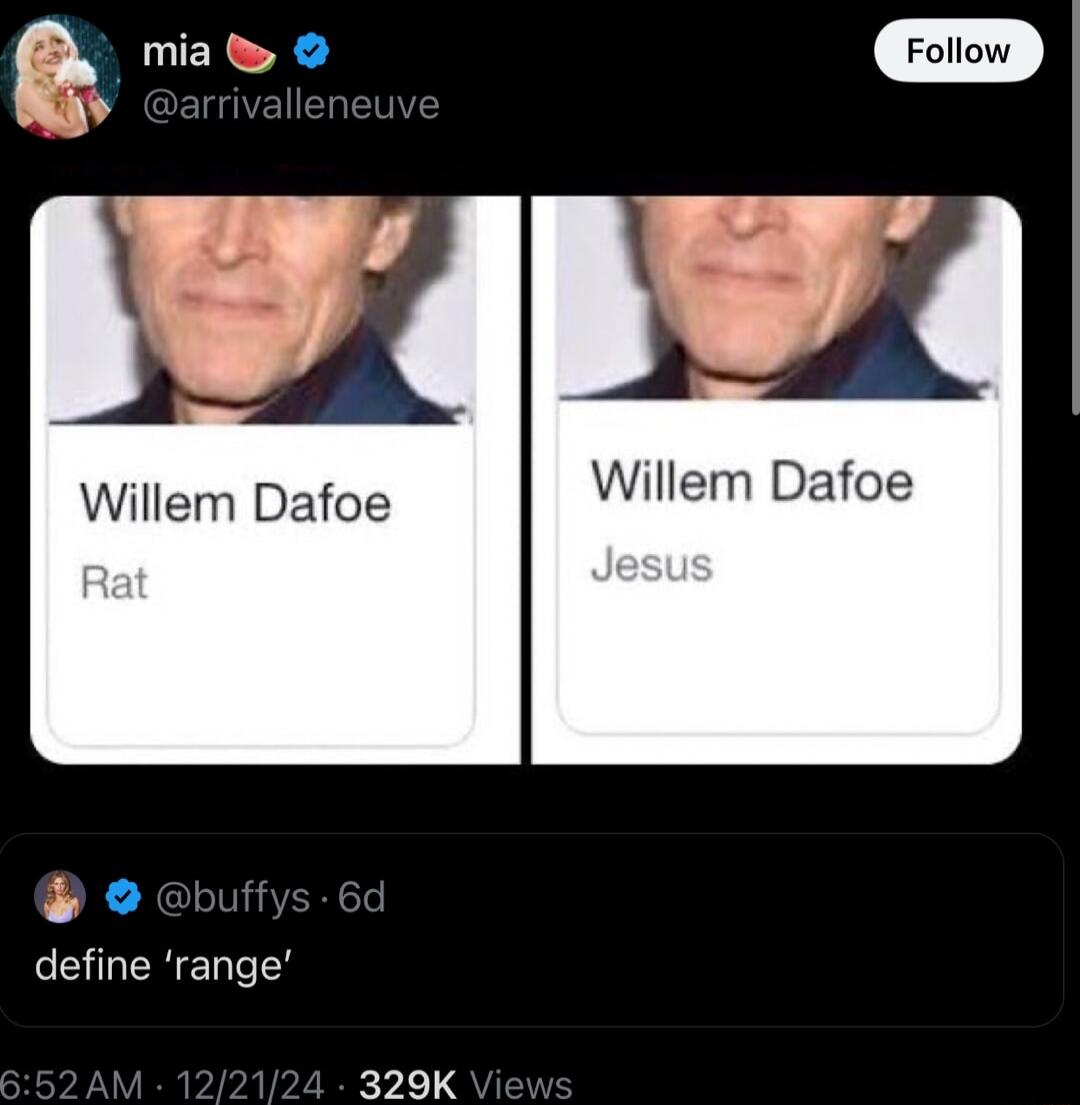 miab Willem Dafoe o define range 329K