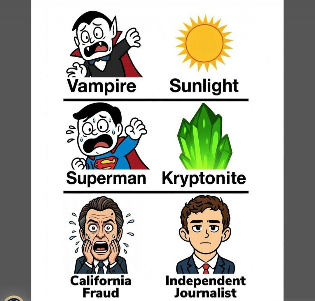 Vampire Sunlight Superman Kryptonite California Fraud Independent Journalist