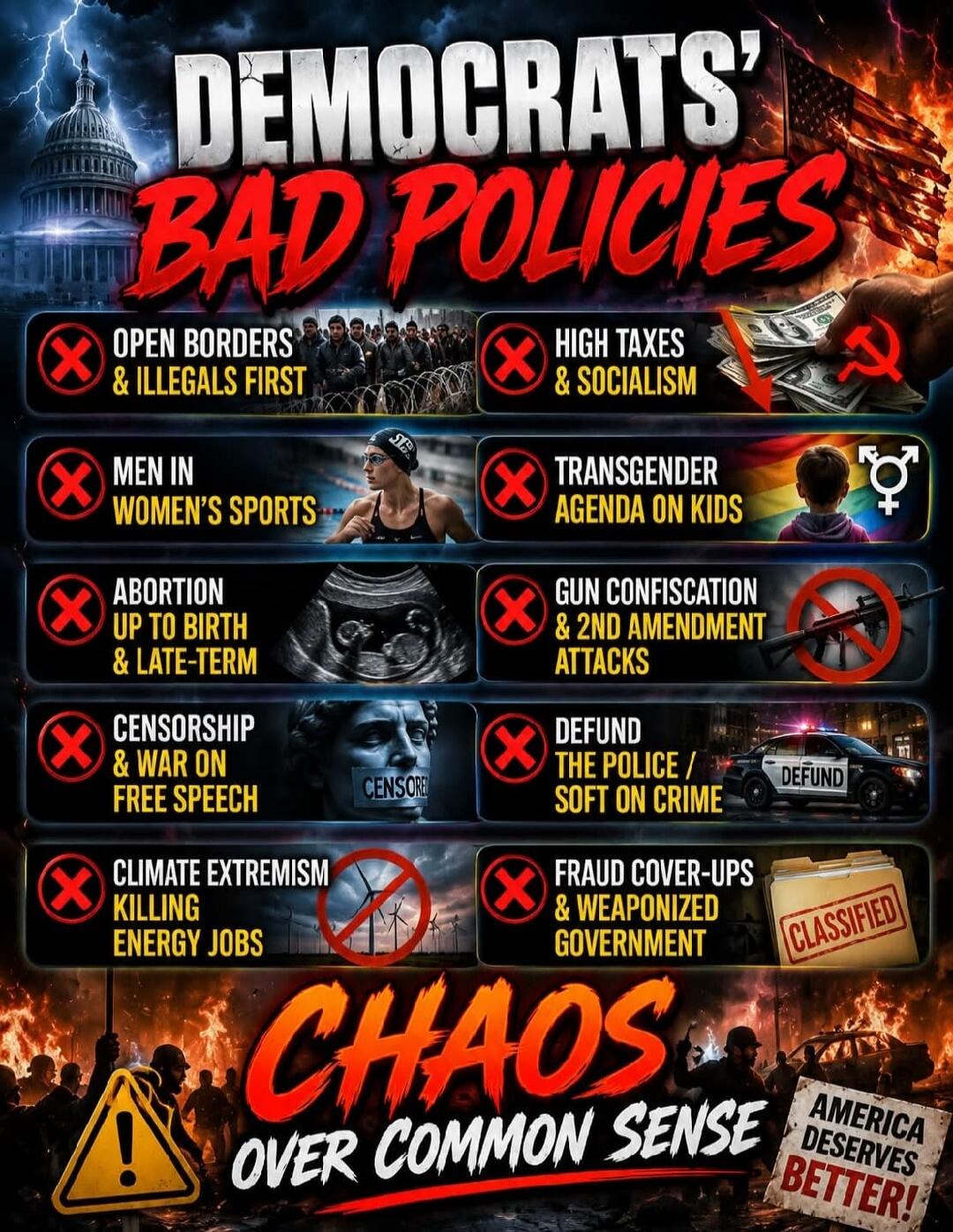 DEMOCRATS' BAD POLICIES OPEN BORDERS & ILLEGALS FIRST MEN IN WOMEN'S SPORTS ABORTION UP TO BIRTH & LATE-TERM CENSORSHIP & WAR ON FREE SPEECH CLIMATE EXTREMISM KILLING ENERGY JOBS HIGH TAXES & SOCIALISM TRANSGENDER AGENDA ON KIDS GUN CONFISCATION & 2ND AMENDMENT ATTACKS DEFUND THE POLICE / SOFT ON CRIME FRAUD COVER-UPS & WEAPONIZED GOVERNMENT CHAOS 