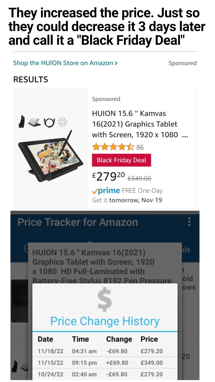 They increased the price Just so they could decrease it 3 days later and call it a Black Friday Deal Shop the HUION Store on Amazon Sponsored RESULTS Sponsored HUION 156 Kamvas 0 162021 Graphics Tablet with Screen 1920 x 1080 279 24000 prime tomorrow Nov 19 Price Change History Date Time Change Price 111822 0431am 6980 27920 111522 0915pm 6980 34900 102422 0240am 6980 27920