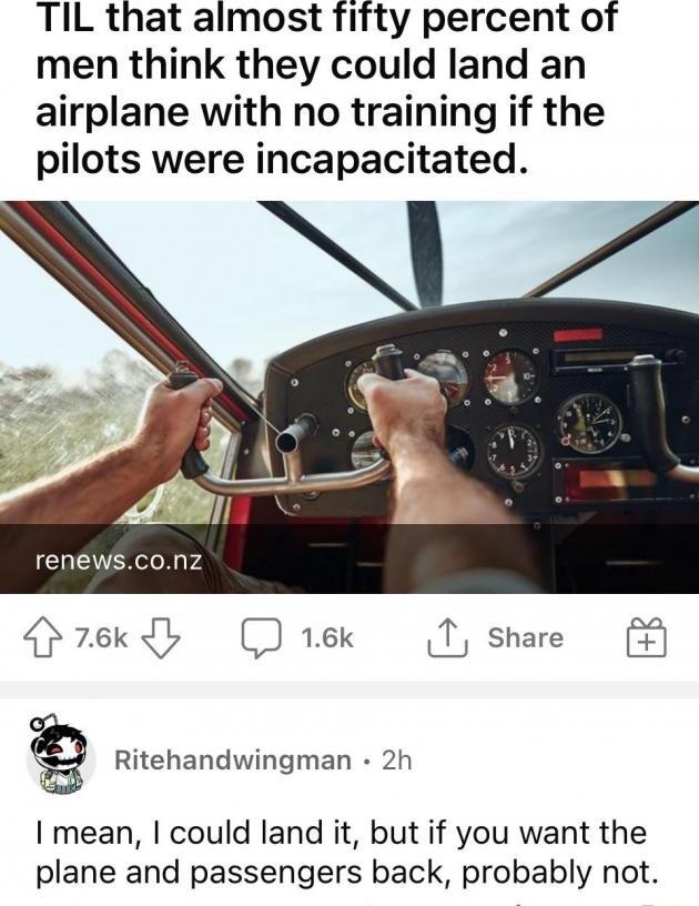 TIL that almost fifty percent of men think they could land an airplane with no training if the pilots were incapacitated N CUCITERE P 7ok 1ek T share Ritehandwingman 2h I mean could land it but if you want the plane and passengers back probably not