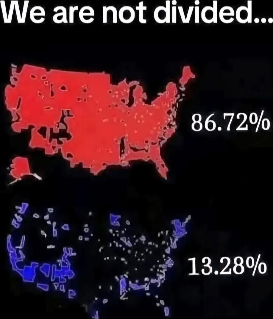 We are not divided... 86.72% 13.28%