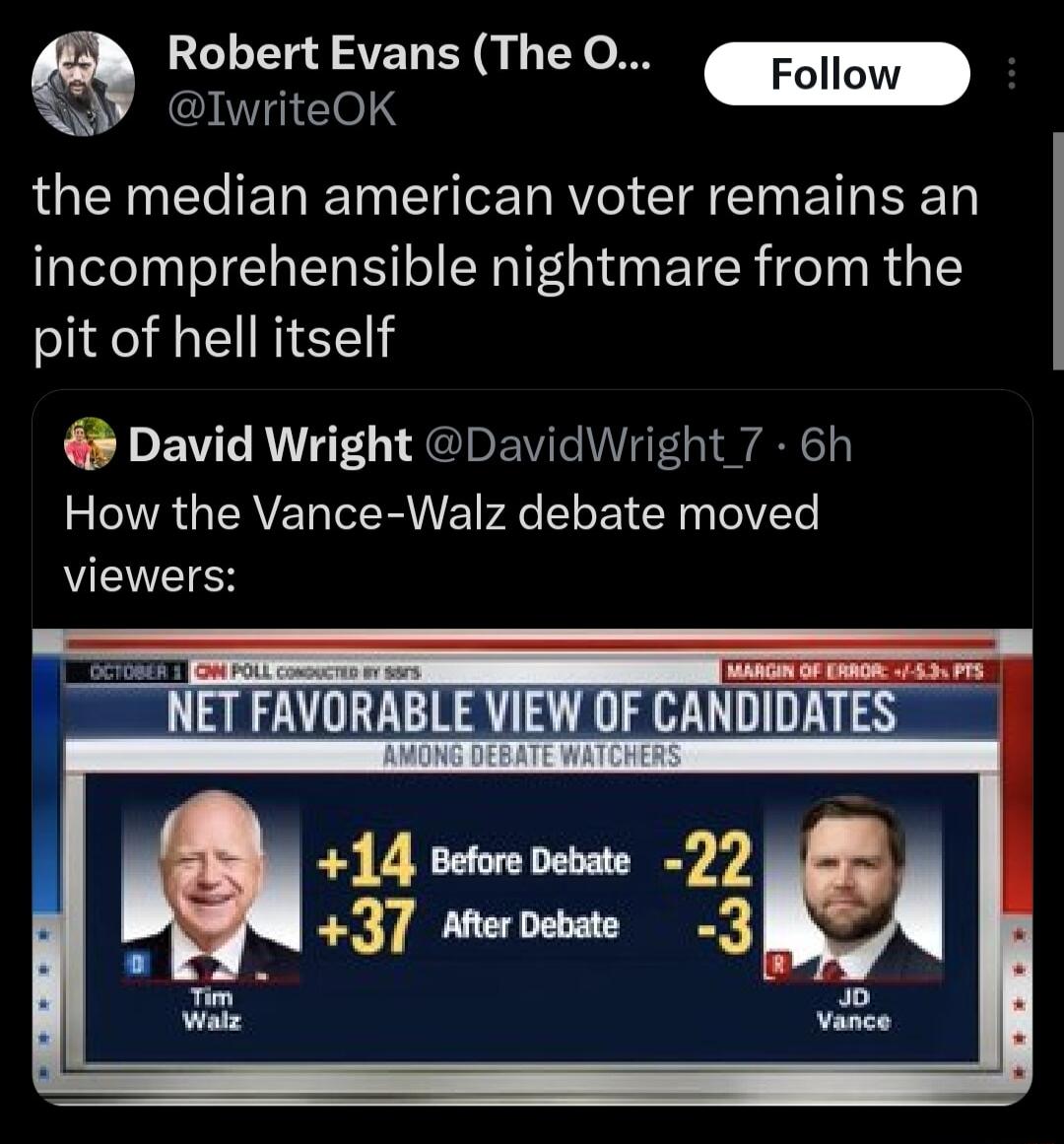 Robert Evans The O Foll IwriteOK the median american voter remains an incomprehensible nightmare from the pit of hell itself David Wright DavidWright 7 6h SR GIEAVEL IR A LR R GV VEE R NET FAVORABLE VIEW OF CANDIDATES