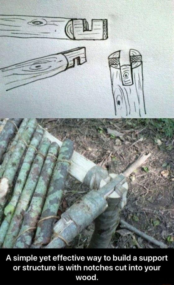 A simple yet effective way to build a support or structure is with notches cut into your wood