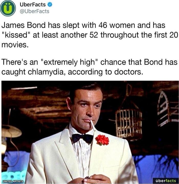 UberFacts James Bond has slept with 46 women and has kissed at least another 52 throughout the first 20 movies Theres an extremely high chance that Bond has caught chlamydia according to doctors