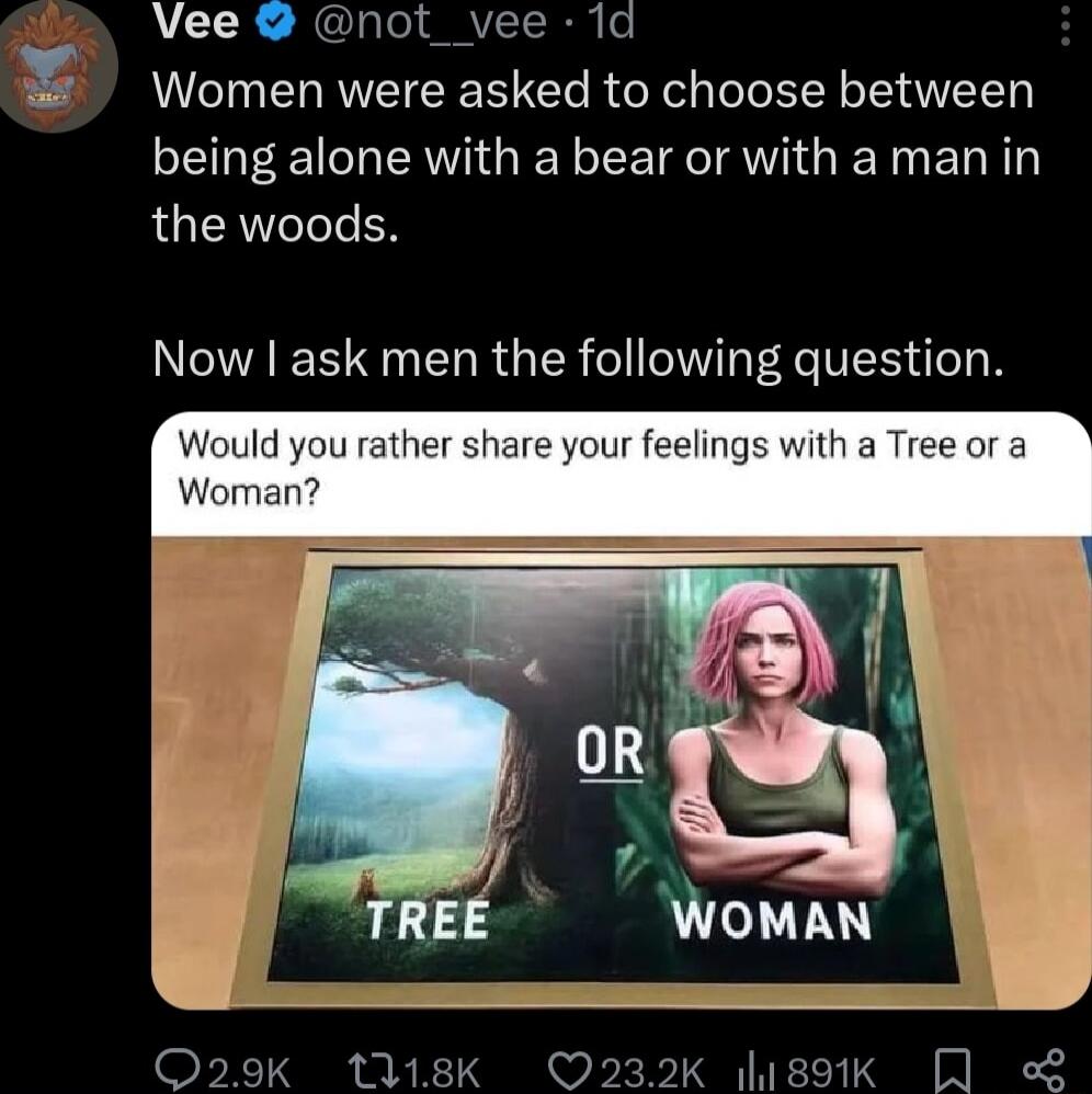 Vee not_vee 1d Women were asked to choose between being alone with a bear or with a man in the woods Now ask men the following question