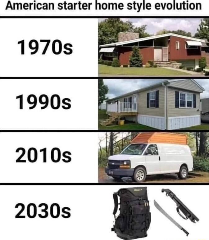 American starter home style evolution