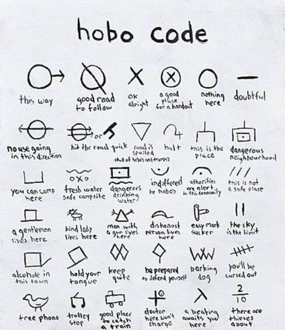 hobo code Py X 0 o wey aeedresd f u doubbful o bollow 4 VvV o L ri g Whiberead 4 bt BAE g i e dungerous RM A A k Pace M rk s e A o 77y frehune T O ST D I YOS o tampiite Soding Il 5 o o 2 mos will dsbenost m uky Nere ageienen HAe SRS ek ek B G barking YoVl be wnsn R e BRI e hleigar 0 et e Freeghone oy O et SR