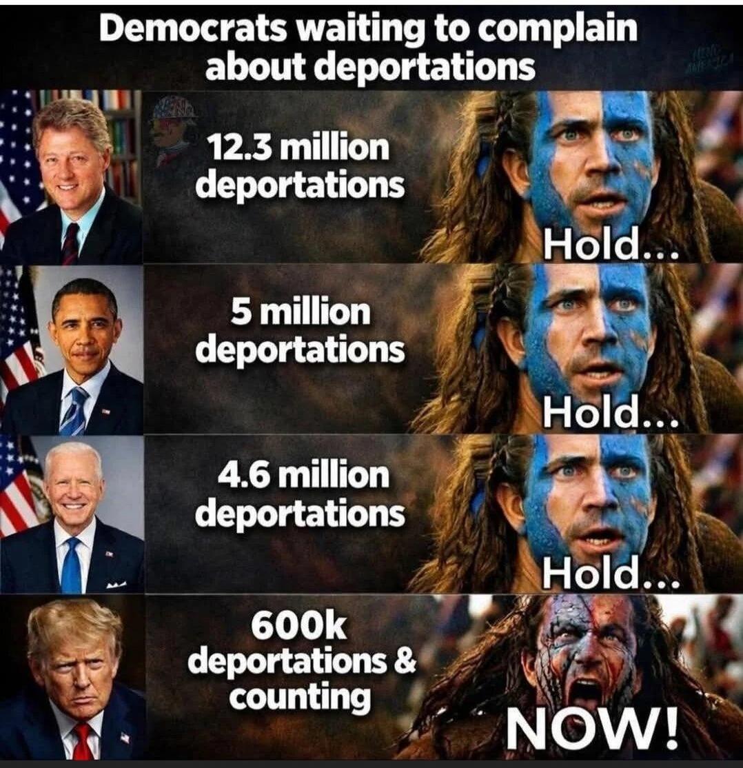 Democrats waiting to complain about deportations
12.3 million deportations  Hold...
5 million deportations  Hold...
4.6 million deportations  Hold...
600k deportations & counting  NOW!