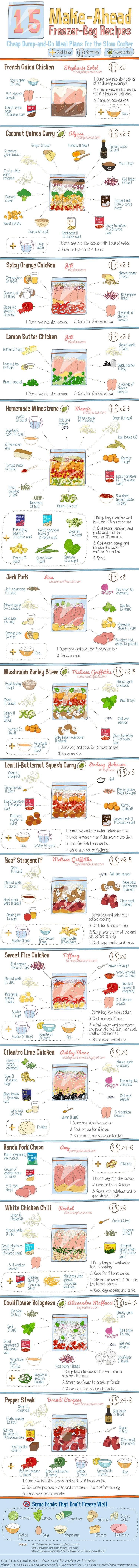 Walte Ahead Freezer Bag Reclpes Cheaw Dump and Go Meal Plans for the Slow Cookier L after 2 Cock 1 sow cooker on b for 8 hours or ut done Coconut Quinoa Curry Qfysse Grger 1 tsp Tomere toxp Jonansace Dump bag irto siow cooker wth eup of water 2 Cook on high for 3 4 hours Spicy range Chicken g x 8 jma _ 9 Dump bag nto stw cooker 4 Cook for Bhours onfow eS8 Lemon Butter Chicken gz Bulter 2 tsp 1 Dur