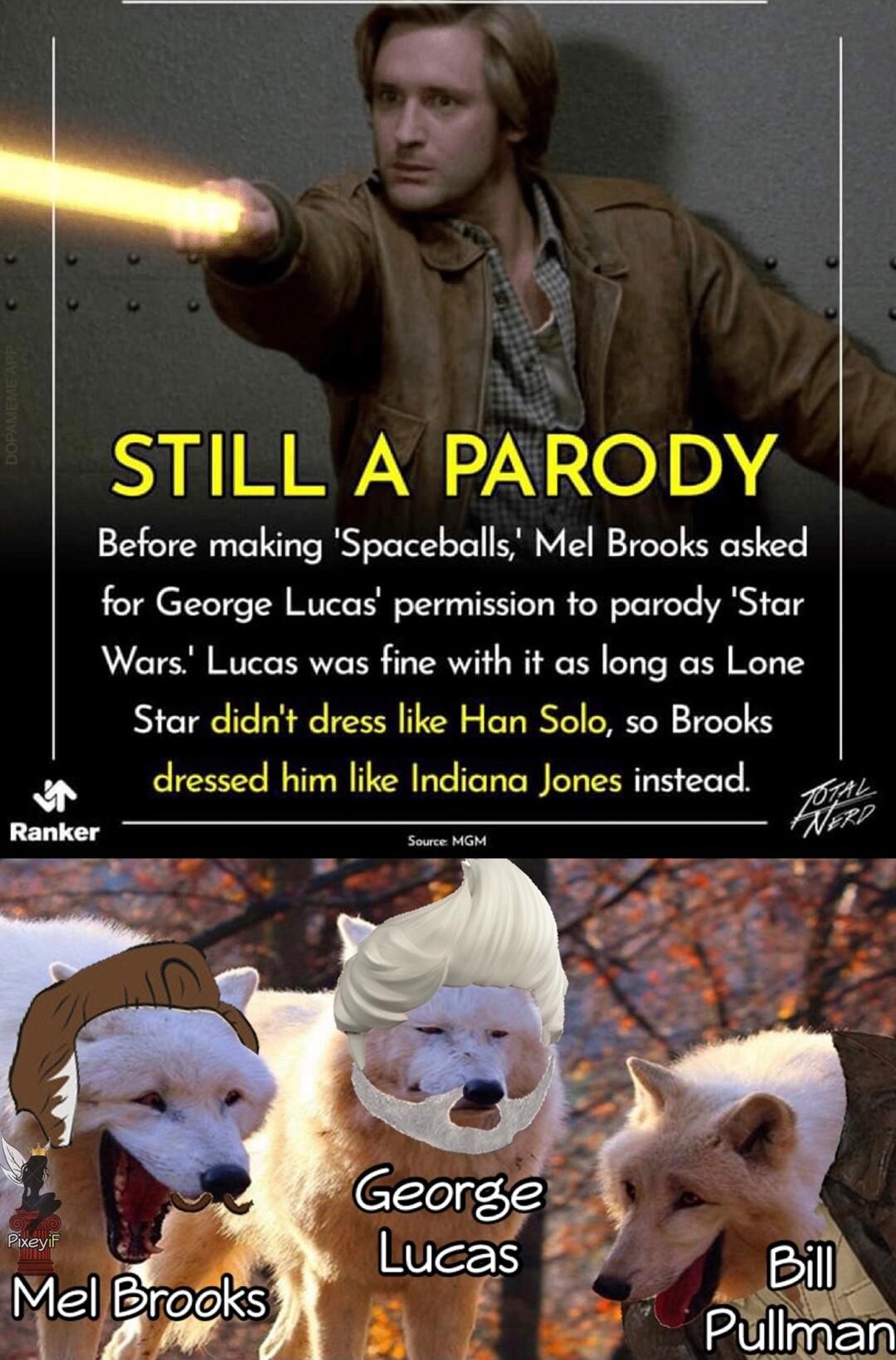 g NNNI le5 T S A L e for George Lucas permission to parody Star Wars Lucas was fine with it as long as Lone Star didnt dress like Han Solo so Brooks dressed him like Indiana Jones instead
