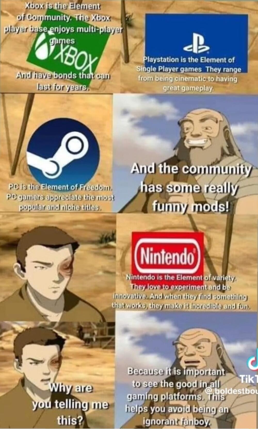 B Element of mes They range