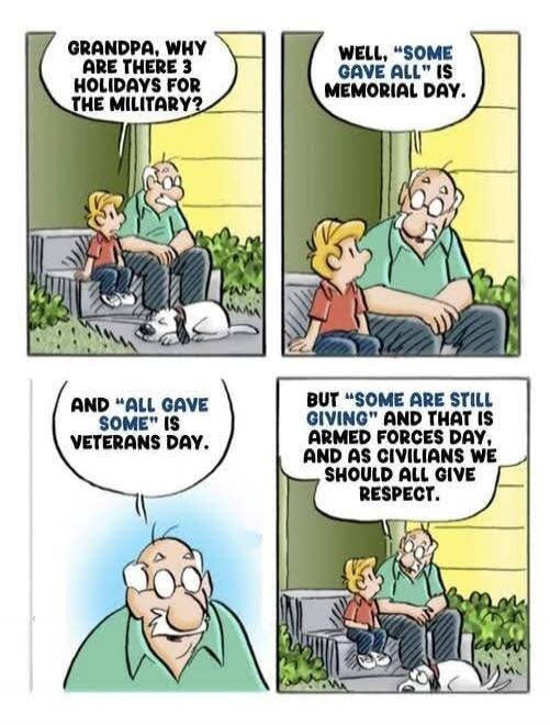 Grandpa, why are there 3 holidays for the military? Well, 