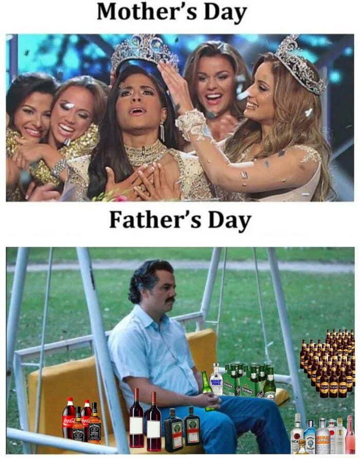 Mothers Day Fathers ay