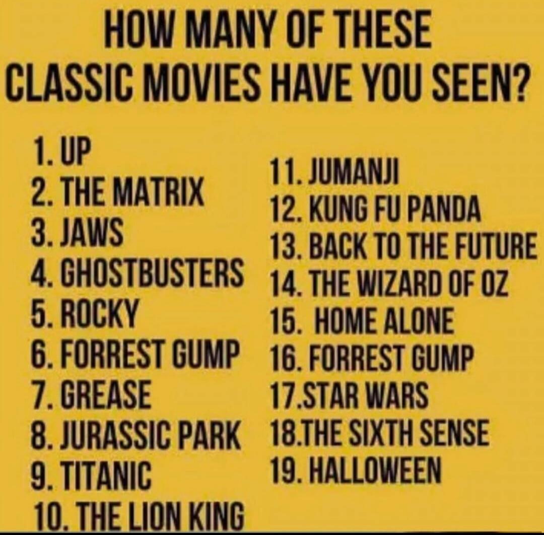 HOW MANY OF THESE CLASSIC MOVIES HAVE YOU SEEN? 1. UP 2. THE MATRIX 3. JAWS 4. GHOSTBUSTERS 5. ROCKY 6. FORREST GUMP 7. GREASE 8. JURASSIC PARK 9. TITANIC 10. THE LION KING 11. JUMANJI 12. KUNG FU PANDA 13. BACK TO THE FUTURE 14. THE WIZARD OF OZ 15. HOME ALONE 16. FORREST GUMP 17. STAR WARS 18. THE SIXTH SENSE 19. HALLOWEEN