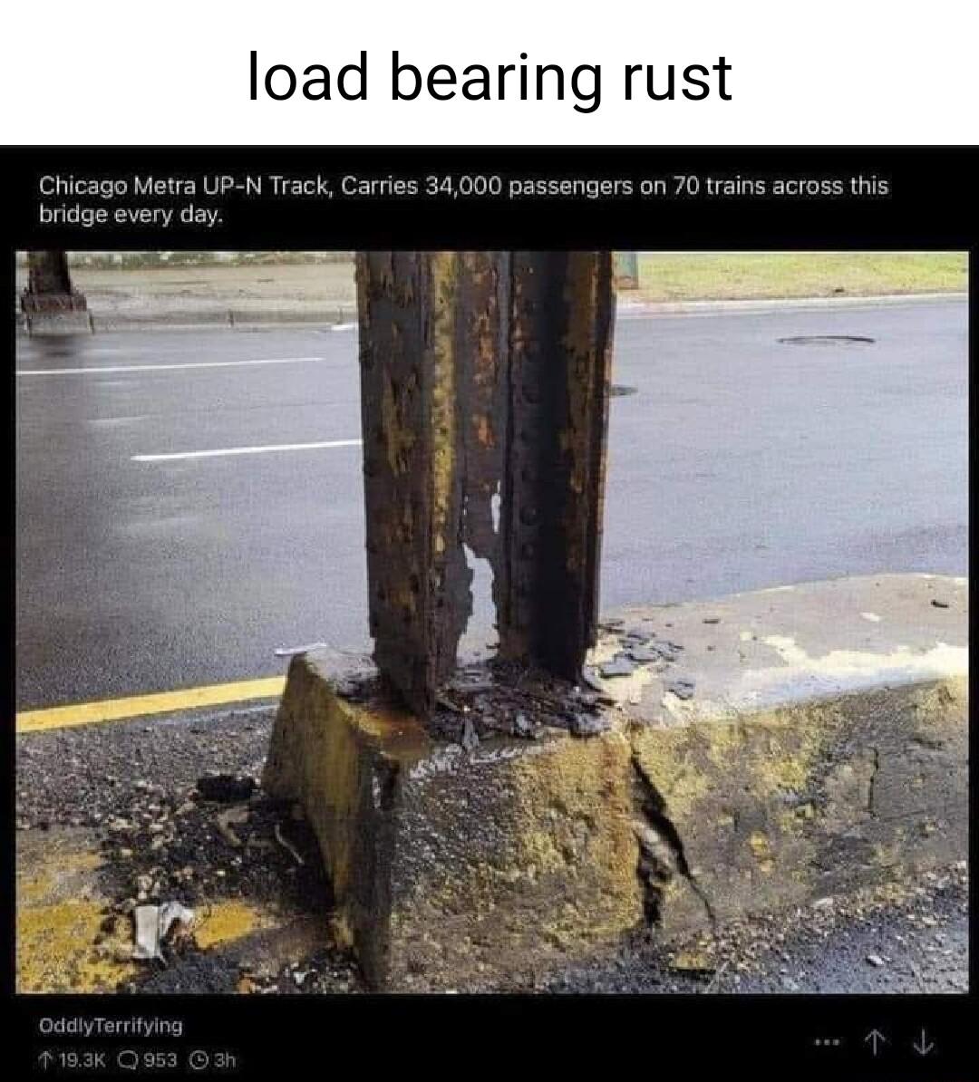 load bearing rust PN Track rains across this