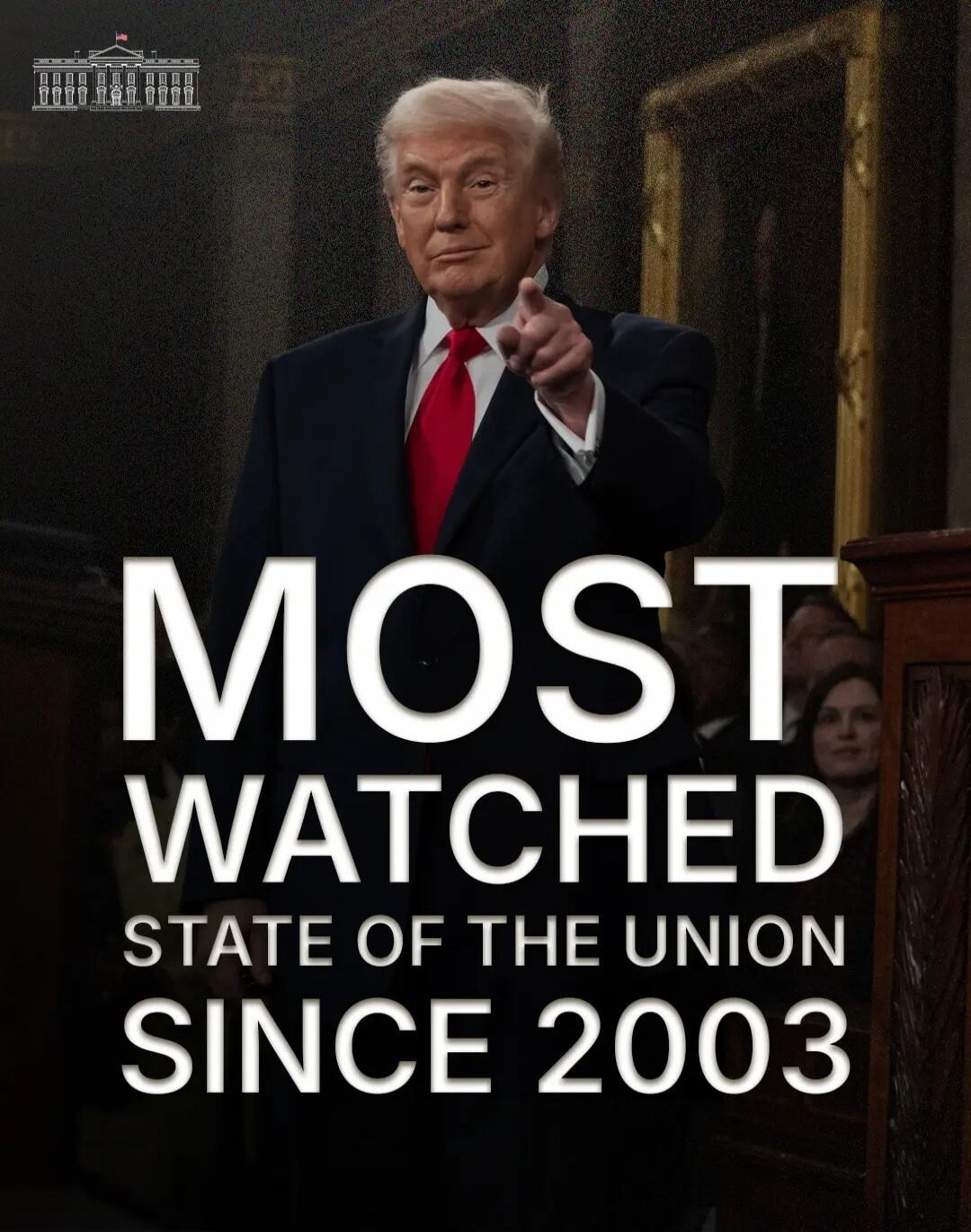 MOST WATCHED STATE OF THE UNION SINCE 2003