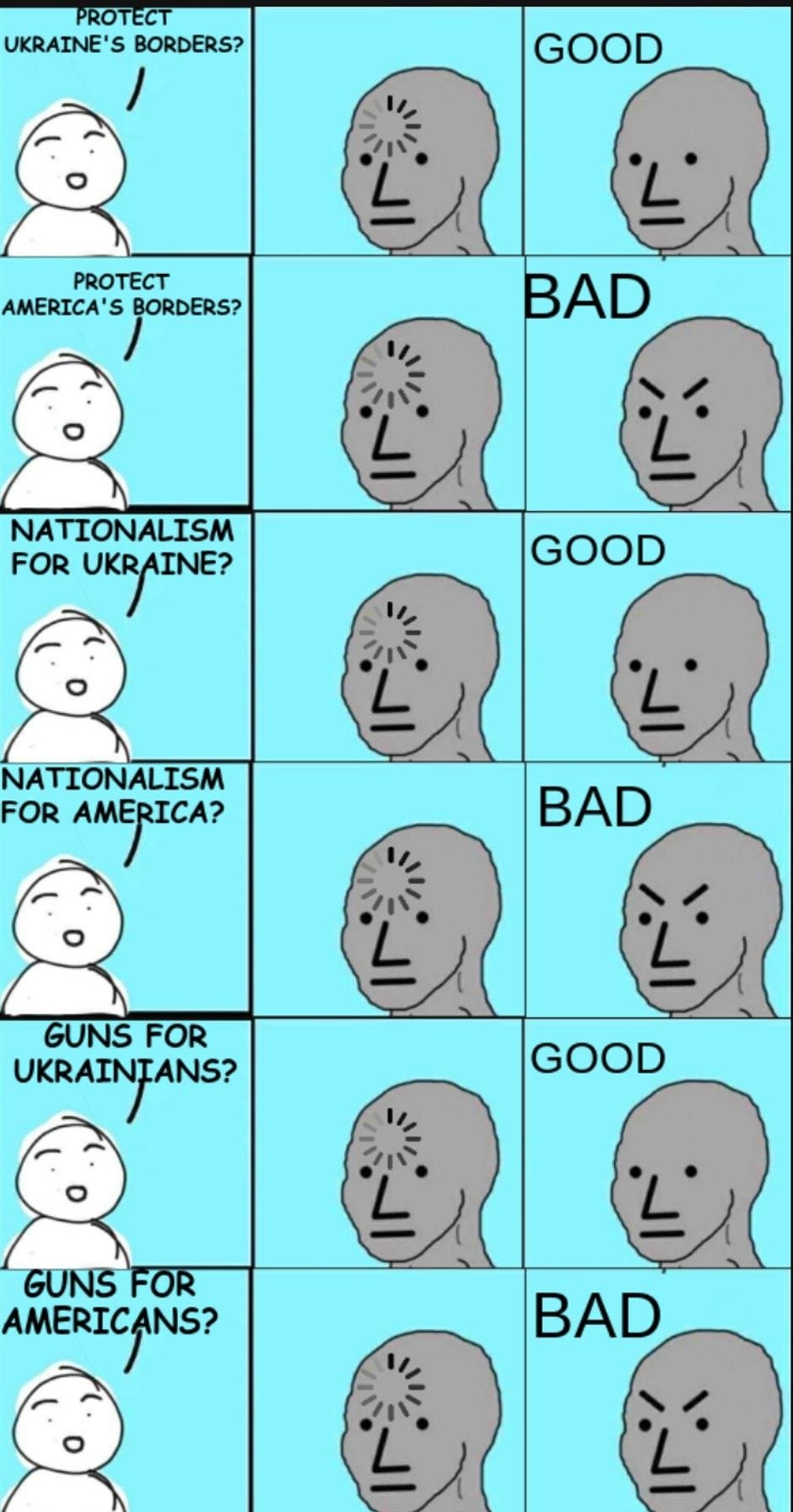 OTECT UKRAINES BORDERS o PROTECT AMERICAS BORDERS o NATIONALISM FOR UKRINE o NATIONALISM FOR AMEICA o GUNS FOR UKRAINANS o 6UNS AMERICANS o Oy o POLITICScom 43