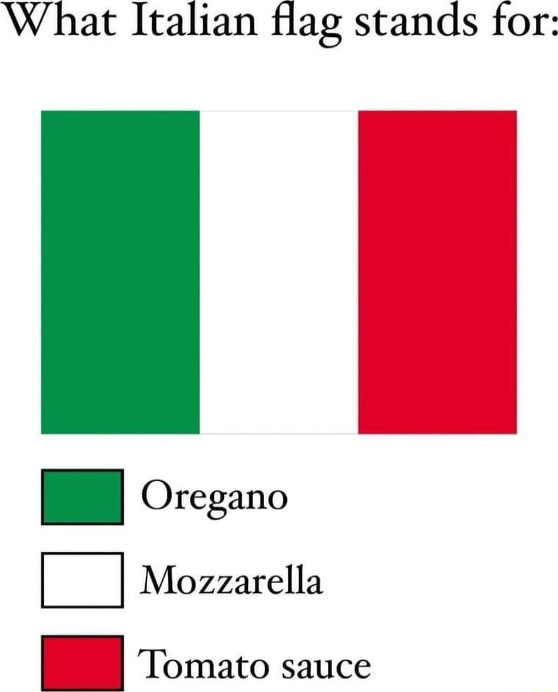 What Italian flag stands for Oregano Mozzarella Tomato sauce