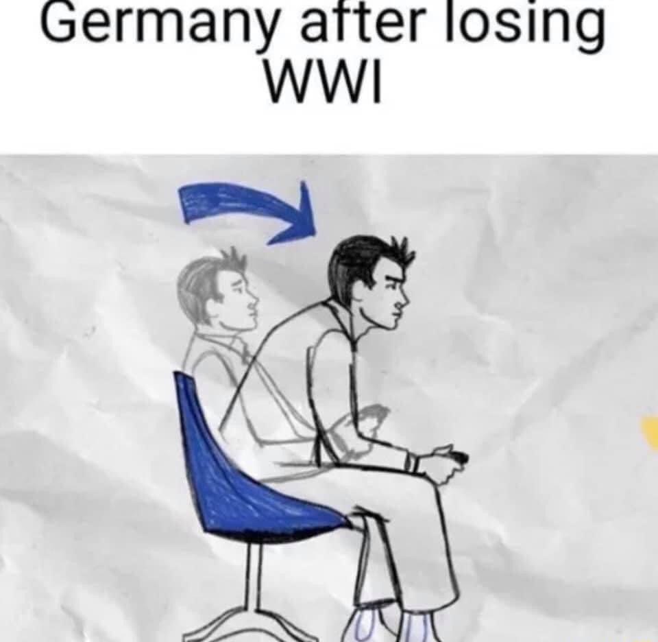 Germany arter losing WWwI