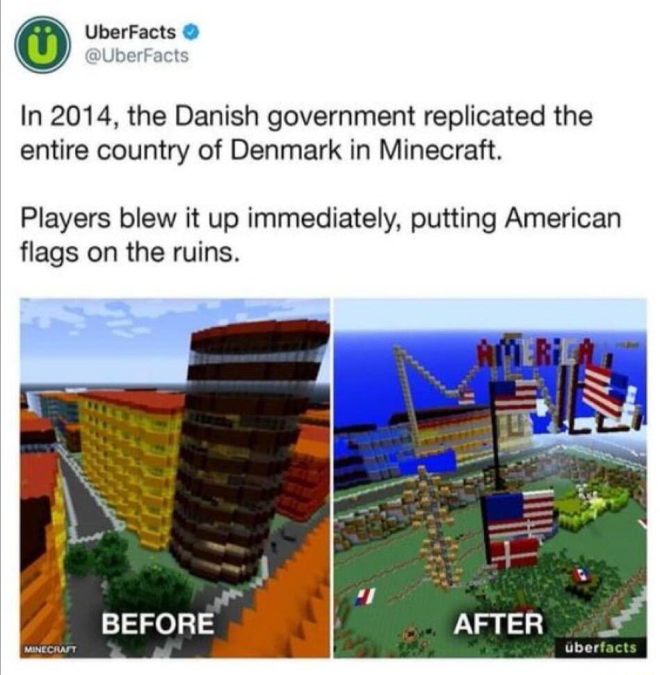 UberFacts In 2014 the Danish government replicated the entire country of Denmark in Minecraft Players blew it up immediately putting American flags on the ruins 12031