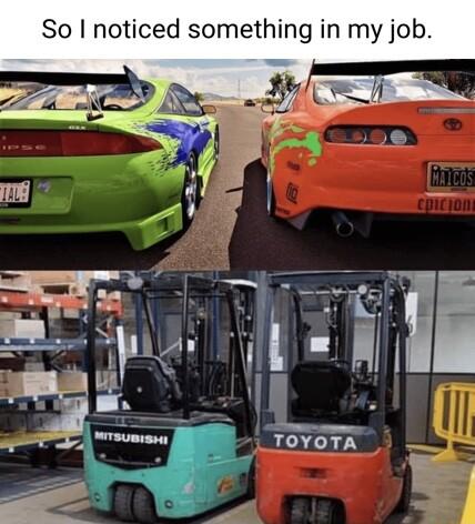 So noticed something in my job
