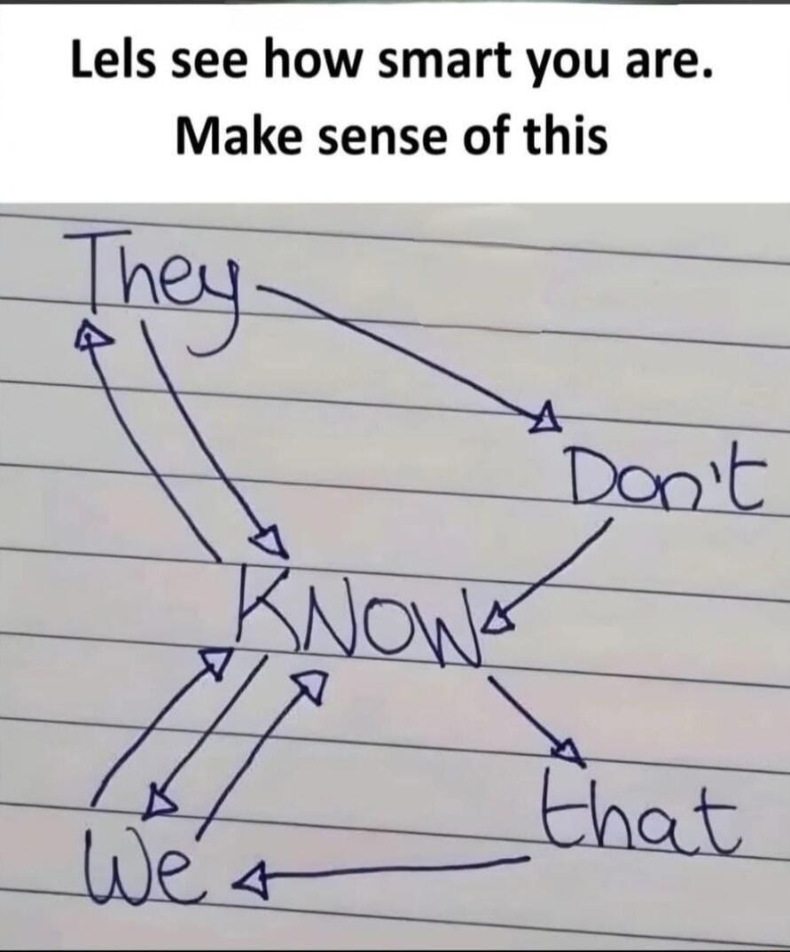 Lels see how smart you are Make sense of this