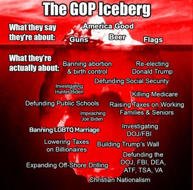 e G0Ficenerg s theyre about fns Flags What theyre actually about B21n9 2borton Re electing birth control Donald Trump Defunding Social Security Investgatig Fueriien Kiling Medicare Defunding Public Schools Raising Taxes on Working impeachng Families Seniors Soe Bden Investigating BanhingLGCTOMETia0S DOJIFBI Lowering Taxes giiging Trumps Wall on Billionaires B runding the efunding Expanding ON Shor