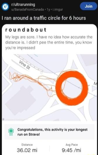 troruing I ran around a traffic circle for roundabout Congratulations this activity s your longest run on Straval 3602 mi 945 mi