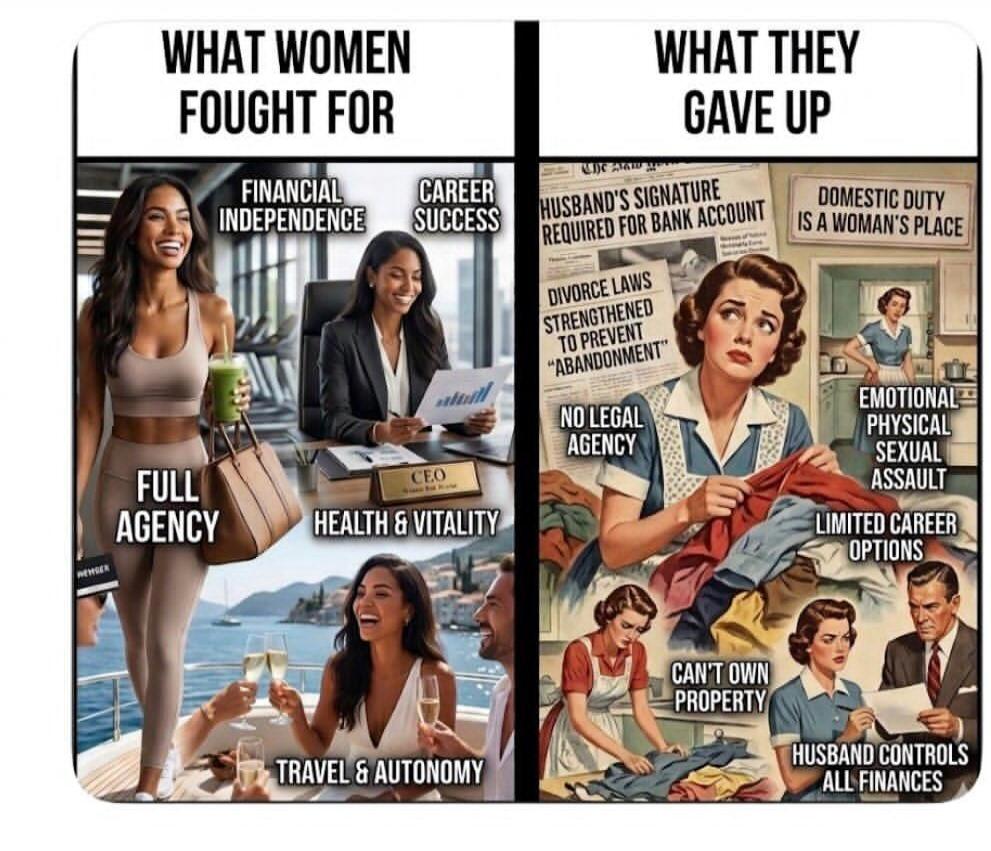 WHAT WOMEN FOUGHT FOR FINANCIAL INDEPENDENCE CAREER SUCCESS FULL AGENCY CEO HEALTH & VITALITY TRAVEL & AUTONOMY WHAT THEY GAVE UP HUSBAND'S SIGNATURE REQUIRED FOR BANK ACCOUNT DOMESTIC DUTY IS A WOMAN'S PLACE DIVORCE LAWS STRENGTHENED TO PREVENT 