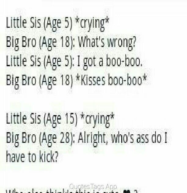 Little Sis (Age 5) *crying*
Big Bro (Age 18): What's wrong?
Little Sis (Age 5): I got a boo-boo.
Big Bro (Age 18) *Kisses boo-boo*

Little Sis (Age 15) *crying*
Big Bro (Age 28): Alright, who's ass do I have to kick?