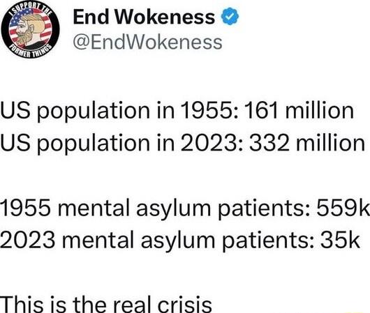End Wokeness EndWokeness US population in 1955 161 million US population in 2023 332 million 1955 mental asylum patients 559k 2023 mental asylum patients 35k This is the real crisis