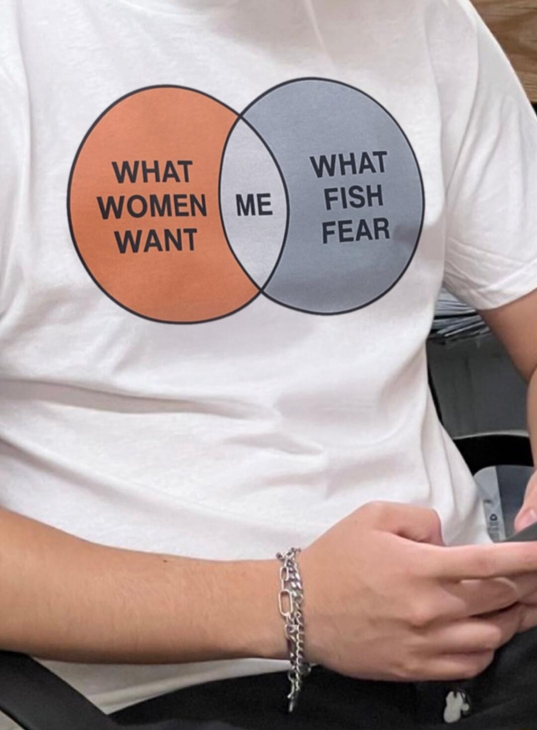 WHAT WOMEN WANT
ME
WHAT FISH FEAR
