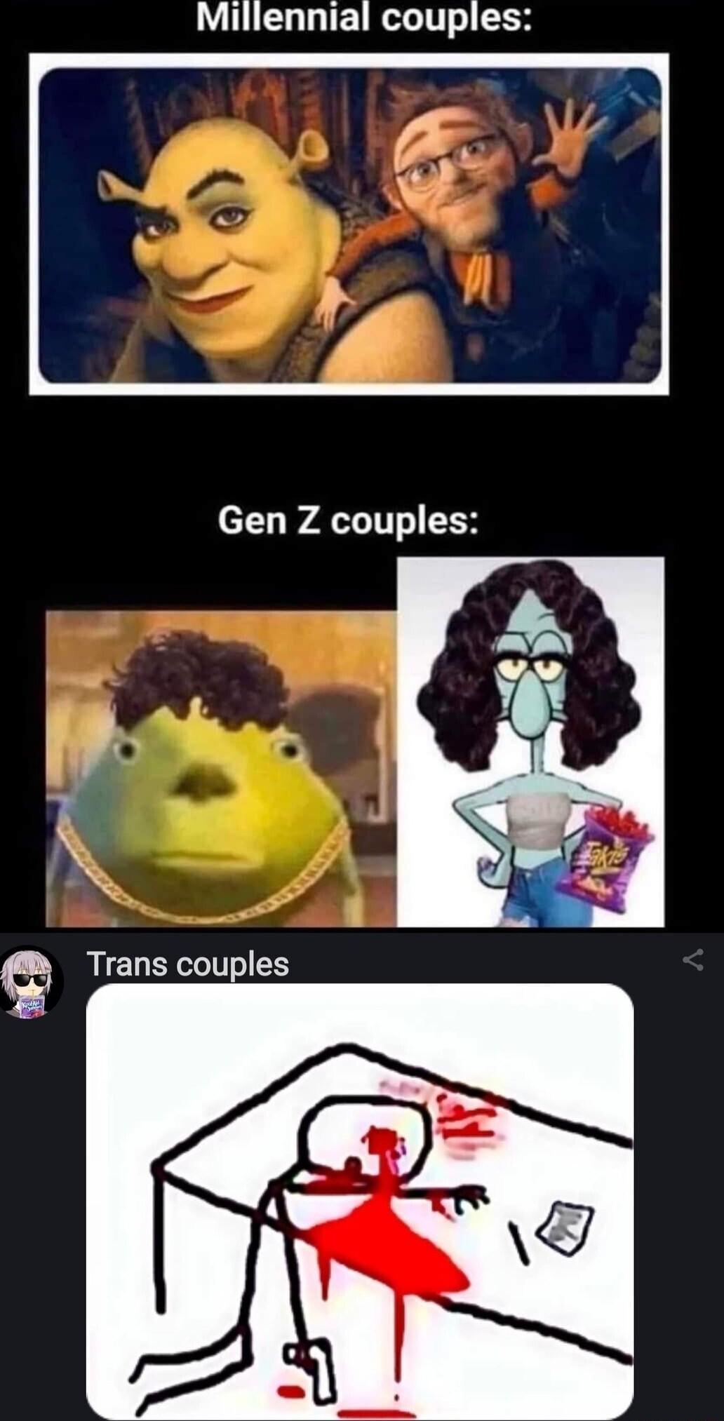 Millennial couples Gen Z couples N Q Trans couples