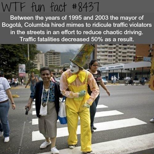 Between the years of 1995 and 2003 the mayor of Bogota Columbia hired mimes to ridicule traffic violators in the streets in an effort to reduce chaotic driving Traffic fatalities decreased 50 as a result