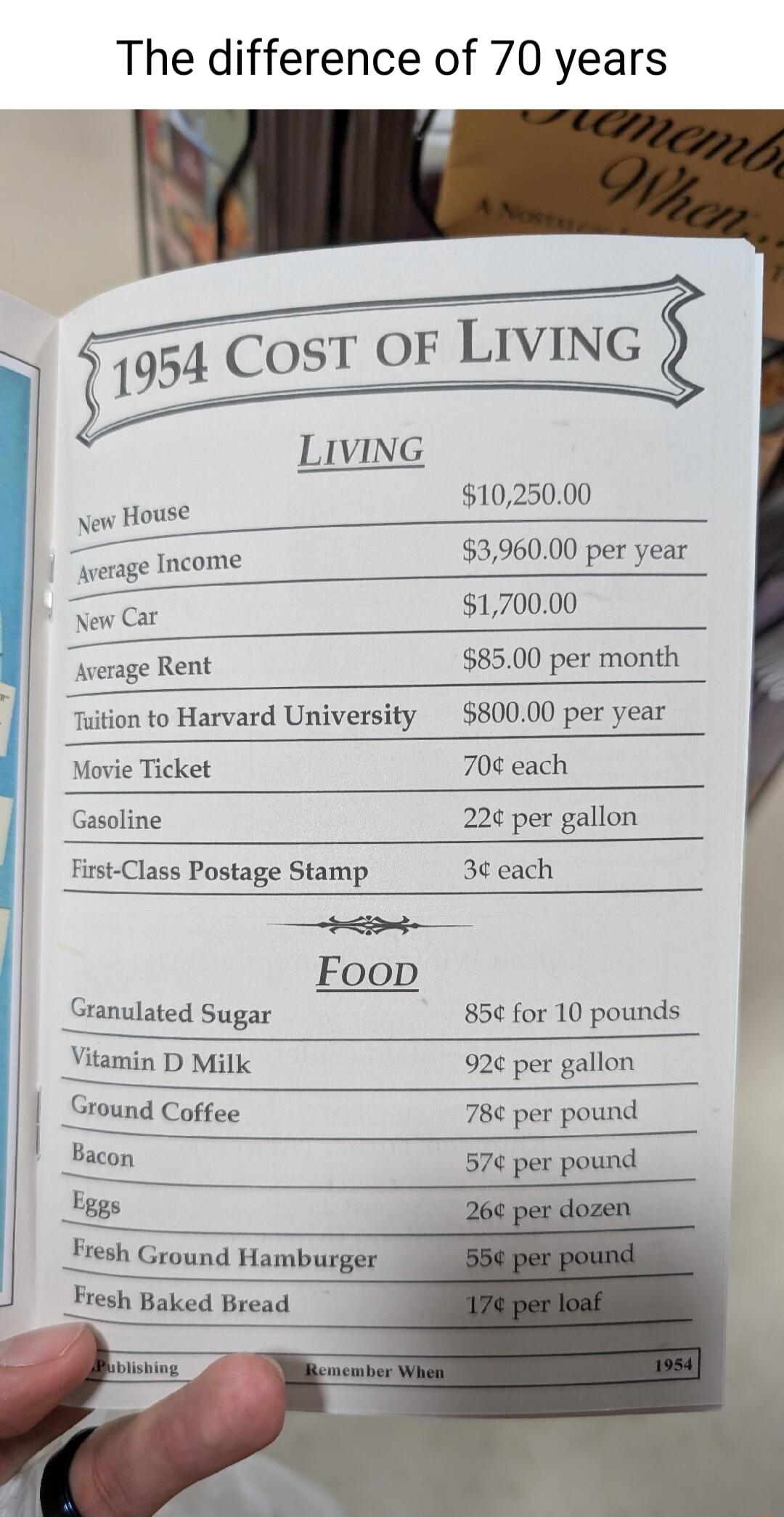 The difference of 70 years 1025000 ow House 396000 per year 170000 8500 per month New Car average Rent tion to Harvard University _ 80000 per year Movie Ticket 70 each Gasoline 22 per gallon First Class Postage Stamp 3 each i Foop Granulated Sugar 85 for 10 pounds Vitamin D Milk 92 per gallon Ground Coffee 78 per pound 57 per pound