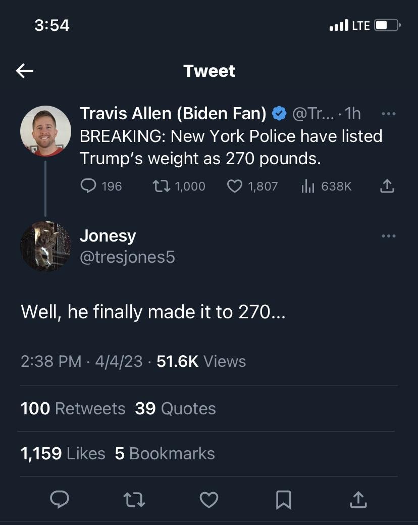 354 wilLTE o Tweet Travis Allen Biden Fan Tr 1h BREAKING New York Police have listed Trumps weight as 270 pounds RET 1000 Q1807 lie3sk L P Jonesy N tresjoness Well he finally made it to 270 238 PM 4423 516K Views L REEE S RN C 1159 Likes 5 Bookmarks T o A