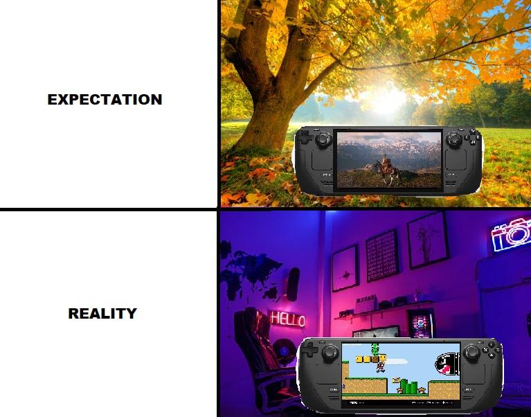 EXPECTATION REALITY