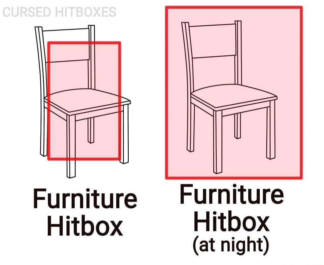 CURSED HITBOXES\nFurniture Hitbox\nFurniture Hitbox (at night)