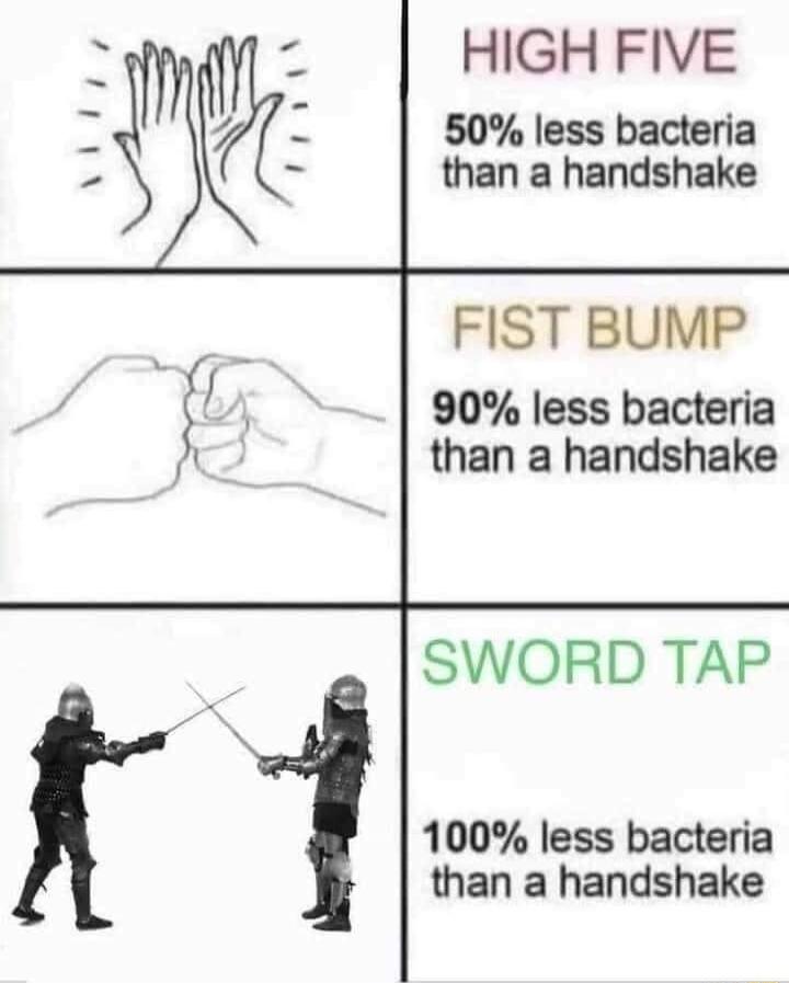 than a handshake HIGH FIVE E 50 less bacteria FIST BUMP 90 less bacteria than a handshake SWORD TAP 100 less bacteria than a handshake