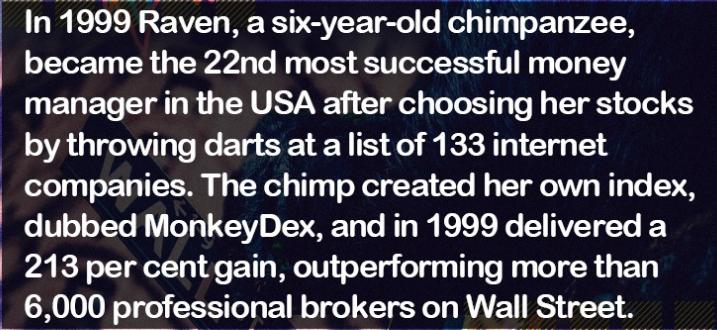 In 1999 Raven a six year old chimpanzee became the 22nd most successful money manager in the USA after choosing her stocks by throwing darts at a list of 133 internet companies The chimp created her own index dubbed MonkeyDex and in 1999 delivered a 213 per centgain outperforming more than 6000 professional brokers on Wall Street