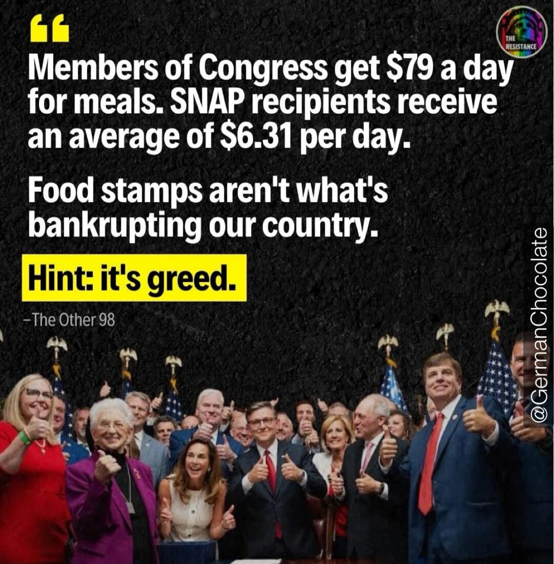 Members of Congress get $79 a day for meals. SNAP recipients receive an average of $6.31 per day. Food stamps aren't what's bankrupting our country. Hint: it's greed. -The Other 98