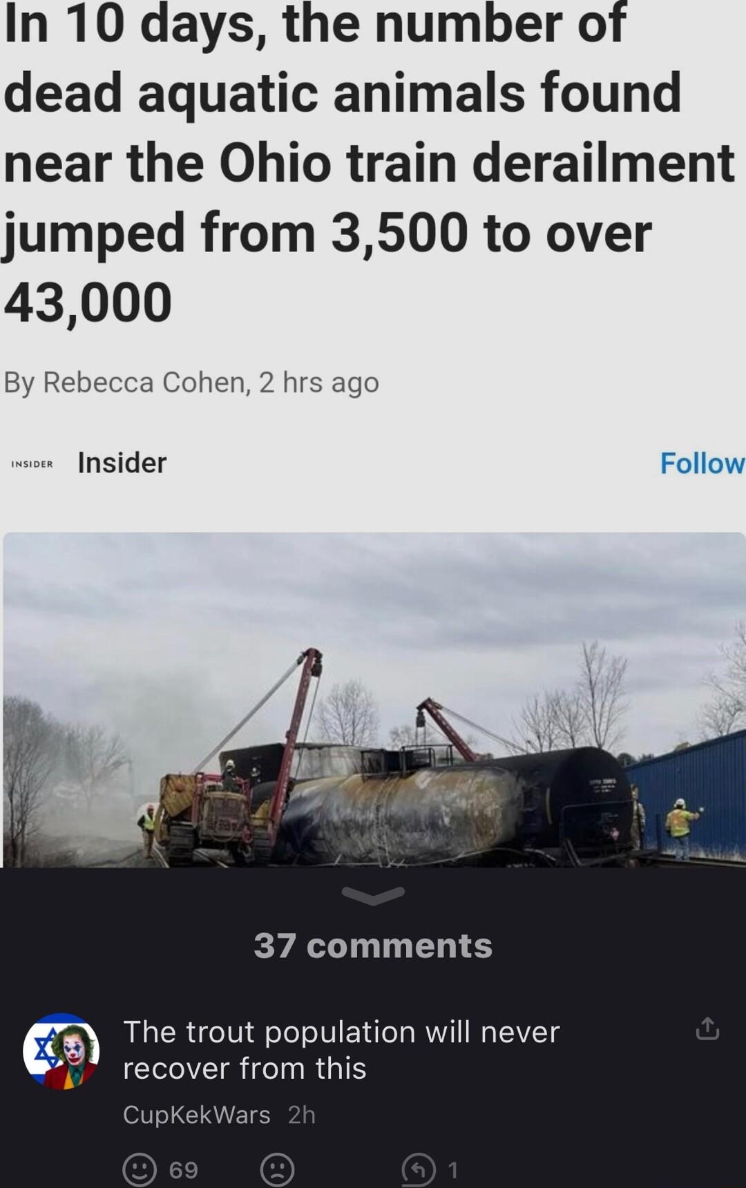In 10 days the number of dead aquatic animals found near the Ohio train derailment jumped from 3500 to over 43000 By Rebecca Cohen 2 hrs ago Insider Follow 37 comments The trout population will never CIER TR G