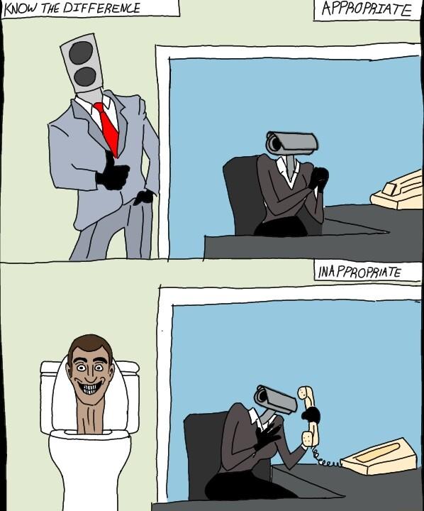 KNOW THE DIFFEREME AFFROPRIATE R SR INAPPROPEIATE