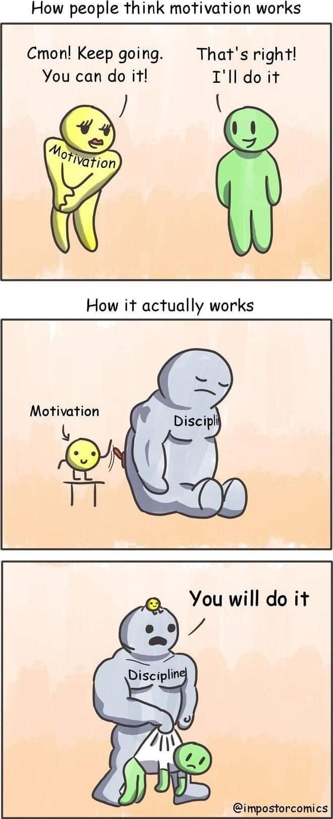How people think motivation works Cmonl Keep going Thats right You can do it Ill doit How it actually works Motivation You will do it 2 59 impostorcomics