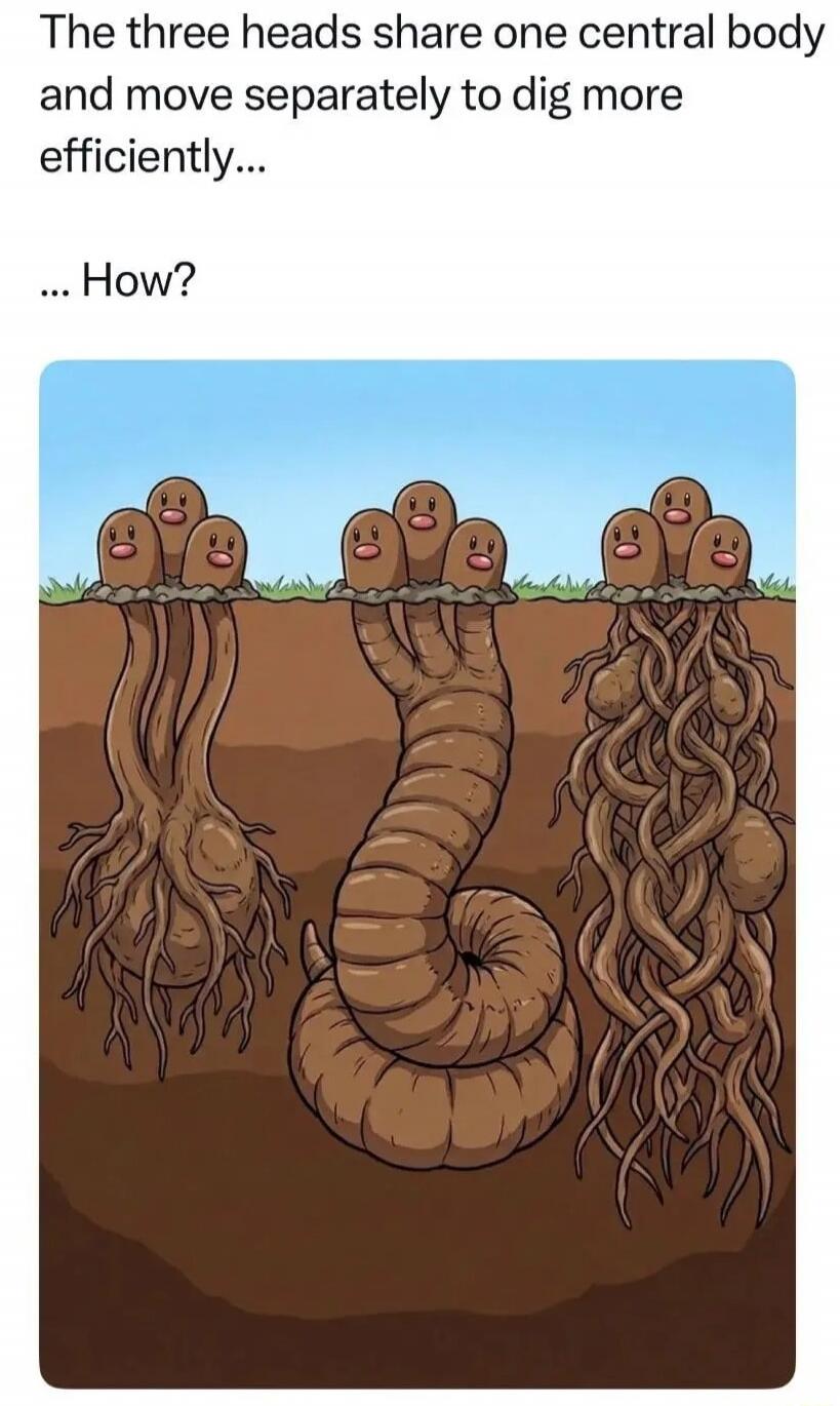 The three heads share one central body and move separately to dig more efficiently... ... How?