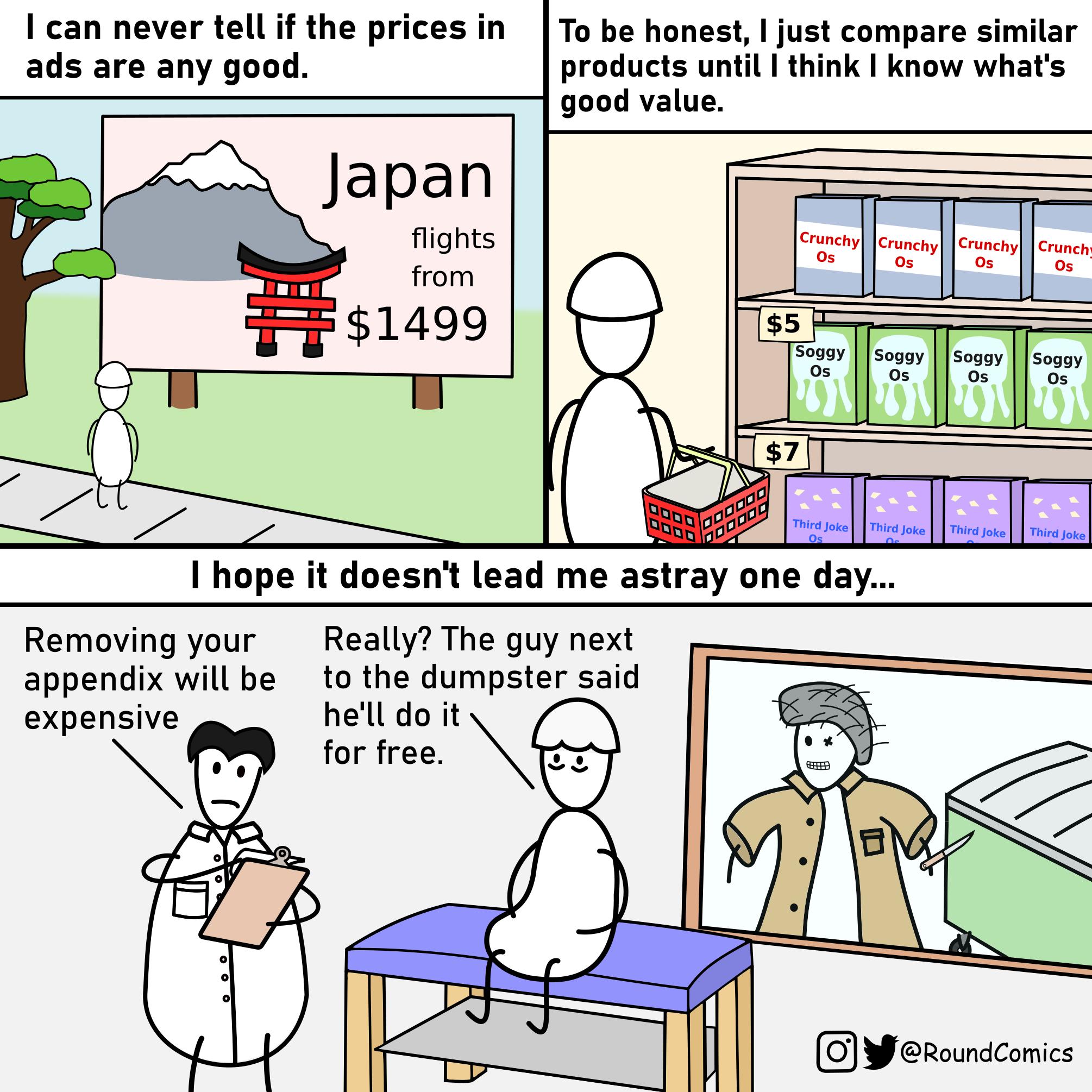 can never tell if the prices in To be honest just compare similar ads are any good products until think know whats good value Crunchy Crunchy Crunchy Crunch v hope it doesnt lead me astray one day Removing your Really The guy next appendix will be to the dumpster said expensive hell do it for free KR